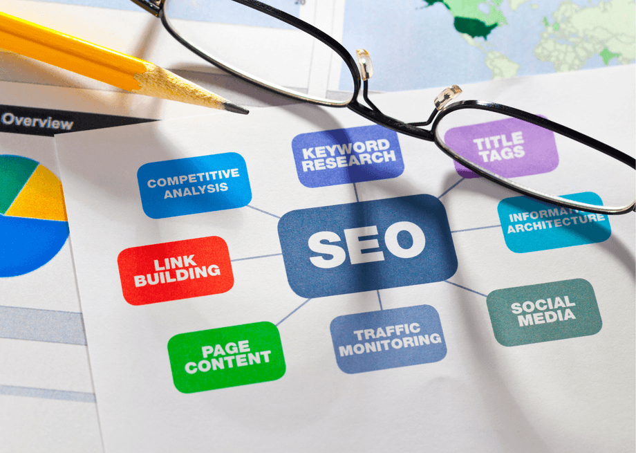 รับทํา seo แบบไหน ถึงช่วยให้เว็บไซต์ไต่อันดับได้จริง