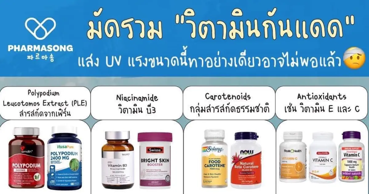วิตามินกันแดด: ทางเลือกเสริมเพื่อปกป้องผิวจากแสง UV และมลภาวะ