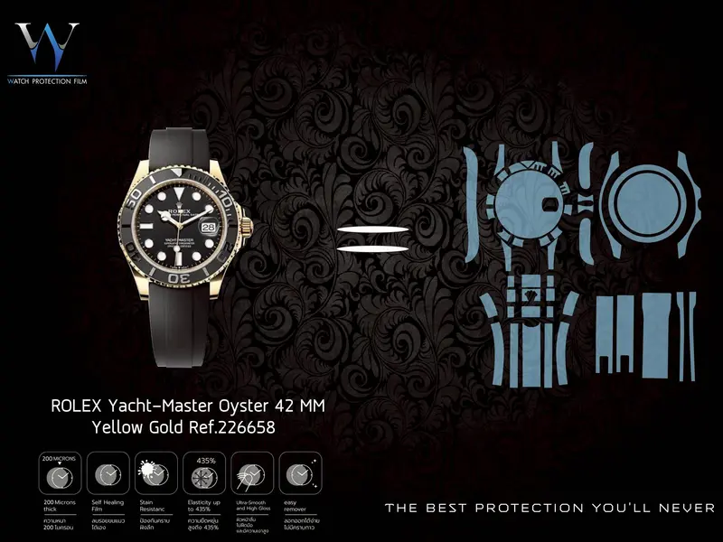 ฟิล์มกันรอยเฟอร์นิเจอร์