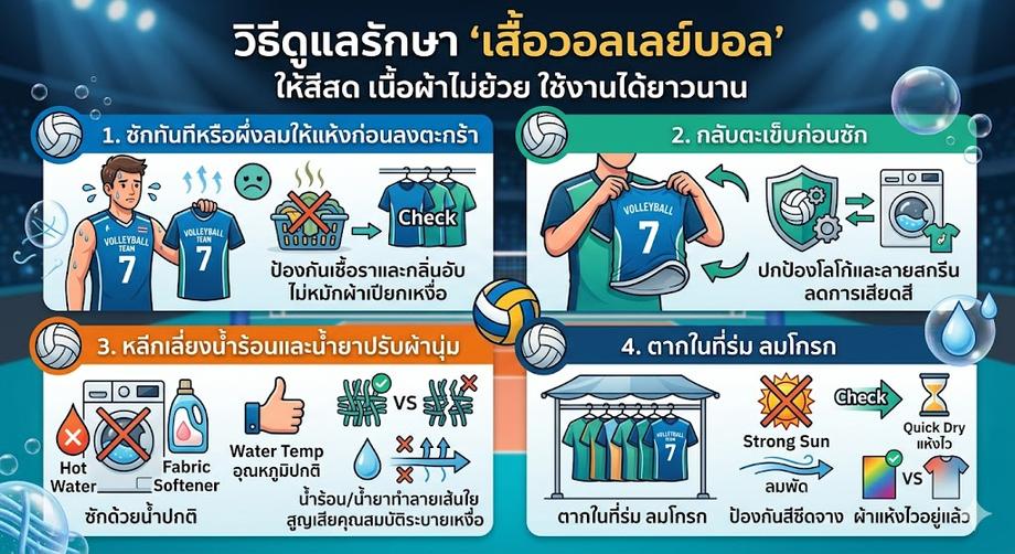 วิธีดูแลรักษา "เสื้อวอลเลย์บอล" ให้สีสด เนื้อผ้าไม่ย้วย ใช้งานได้ยาวนาน