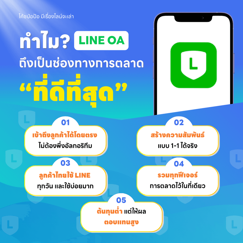 ทำไม LINE OA เป็นช่องทางการตลาดที่ดีที่สุด